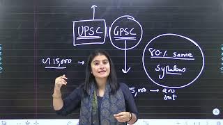 GPSC 2025 | English Medium vs Gujarati Medium | Shruti Panchal GPSC Class 1 2 Rank 9 | Sunya GPSC