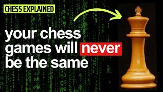 How To Think In Chess: Follow This Framework To Win More Games