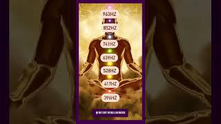 Seven Chakras   Mini-Meditation I Short Intentional Sounds