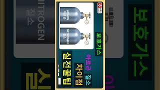  아르곤? 질소? 퍼징가스 진실 공개! 이거 모르고 용접하면 큰일납니다! (ASME QW-408.9 기준) 1/6