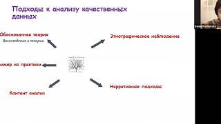 Даниил Кашницкий. Качественные методы анализа данных: контент-анализ и другие подходы