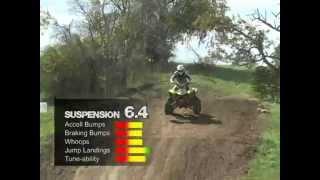 2010 450cc ATV Motocross Shootout Part 2