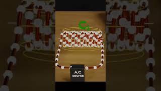 Mutual induction | electromagnetic induciton | #shorts  #science #animation #physics #experiment