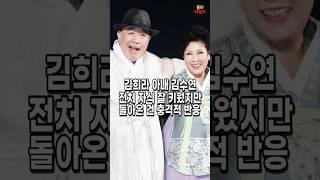 김희라 아내 김수연. 전처 자식을 내 자식보다 더 귀하게 키웠지만 돌아온 건 결국