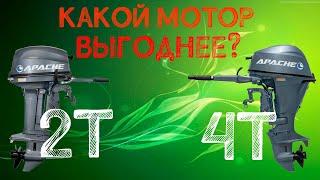 Через сколько 4Т лодочный мотор окупит себя? Сравнение расходов с 2Т