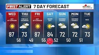 Wednesday morning weather forecast (5/28)