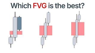 The 3rd Candle in FVGs is Crucial