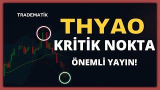 THYAO Kritik Analiz - Detaylı Temel Ve Teknik Analizi - Türk Hava Yolları #borsa #THYAO