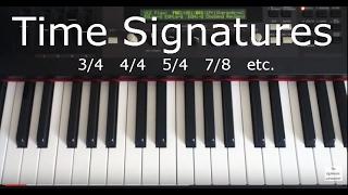 Time Signatures Illustrated on Piano Keyboard