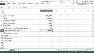 Compute cash flow after depreciation and tax