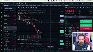 Stock Market Open Live & Crypto August 1, 2024