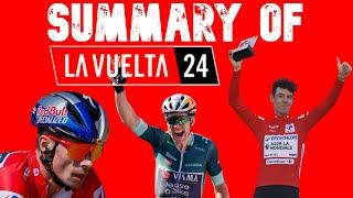 Vuelta a España 2024 Highlights | Best Moments