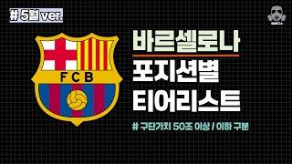바르셀로나 바르샤 스쿼드 파워랭킹 포지션별 티어리스트 | FC온라인 피파온라인4