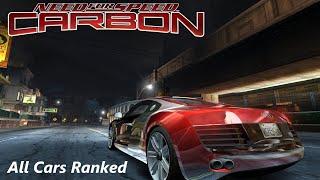 Need For Speed: Carbon - All Cars Ranked Worst To Best