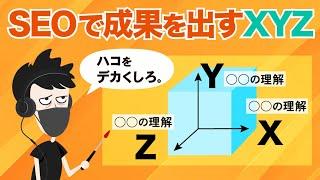 【伸ばせ想像力】SEOで成果を出すためのXYZ