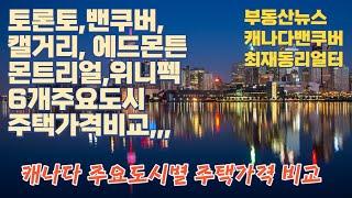 토론토, 밴쿠버, 캘거리, 에드몬튼, 위니펙, 몬트리얼 도시별 복합주택가격비교