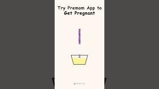 The Premom ovulation tracking app is simple to use and helps you get pregnant naturally