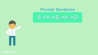 [Ponddy Grammar] Pivotal Sentences - Learn Chinese in 3 minutes