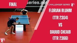 Final | Florian Bluhm (TTR 2384) vs Dauud Cheaib (TTR 2366) | Challenger "El Clásico" | Week 9