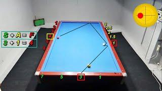 Sistema Tiki Billar Tres Bandas Clases 3 Cushion Billiards System Lessons