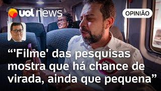 Campanha de Boulos vê resultado em andanças do candidato na reta final, diz Tales Faria