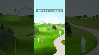 [ UPL7 mini ] 파인캐디모드
