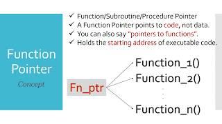 Function Pointers in C | Pointer to a Function