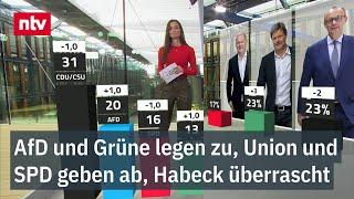 Grüne legen zu, Union und SPD geben ab, Habeck übrrascht | ntv Trendbarometer