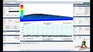 Signal Hound USB-SA44B Spectrum Analyzer - Introduction