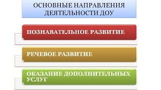 "Лучший детский сад" 2017