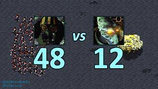48 Goliaths vs 12 Carriers - Similar Resources - StarCraft Retro Battles