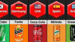 Soft Drinks From Different Countries