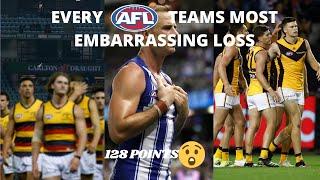 EVERY AFL TEAMS MOST EMBARRASSING LOSS IN 2021