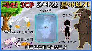 한국에서 발견된 SCP는 어떤 모습일까? (SCP-???-KO)