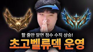 다이아 이하를 위한 양학(?)하는 법 [대깨 사이퍼로 챌까지 1일차]