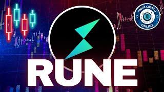 RUNE THORChain Crypto Price News Today - Elliott Wave Technical Analysis Update, Price Now!