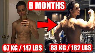 NATURAL BULKING TRANSFORMATION | GAINED 35 POUNDS | WOLFINGPHYSIQUE