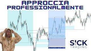 Faccio BACKTESTING su NASDAQ SCALPING