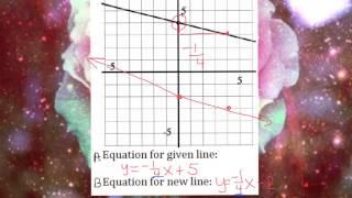 How can you write an equation of parallel and perpendicular lines?