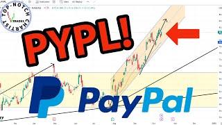 PayPal Stock: Price Predictions Using Technical Analysis.