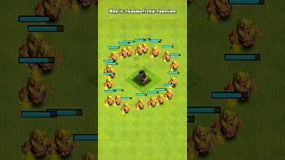 Poor Mortar  ll Clash of clans ll #shorts #clashofclans #coc