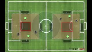 New ejercicio  2C1 (gestión de ventajas)