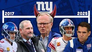 The Downfall of a Once Great Franchise