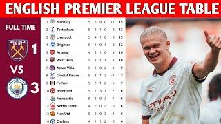 ENGLISH PREMIER LEAGUE TABLE UPDATED TODAY | PREMIER LEAGUE TABLE AND STANDING 2023/2024