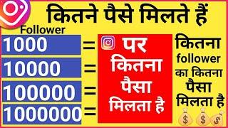 Instagram पर कितने Follower का कितना पैसा मिलता है ? 1000 followers =? | 10000 followers =?