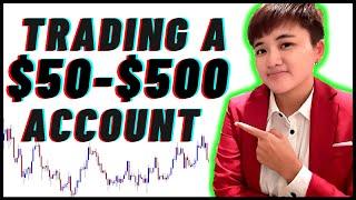 How to Be Consistently Profitable With a Small Trading Account