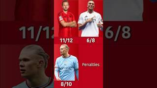 Mbappe vs Haaland vs Kane: Champions League Records?