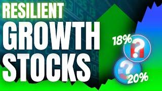 2 Resilient Growth Stocks to Buy During a Market Drop