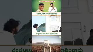 Ys Jagan Reality Rushikonda palace 