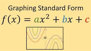 Mastering Graphing Quadratic Functions in Standard Form